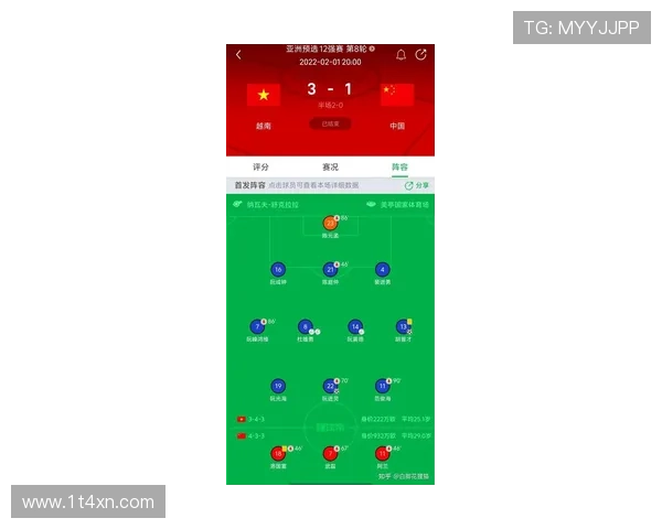 国足选帅如同刮彩票投入不足导致失败风险加大